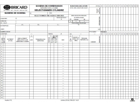 Création organigramme clés