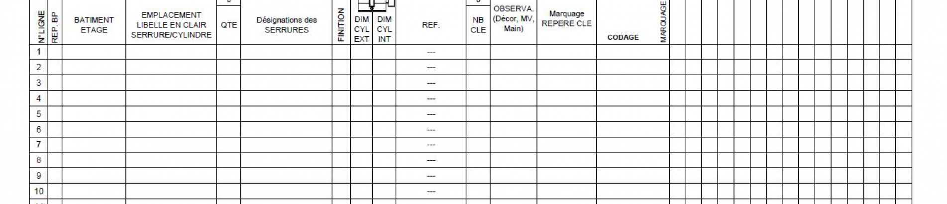 Création organigramme clés